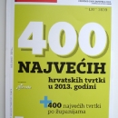 10 najuspješnijih trgovačkih društava u Ličko-senjskoj županiji