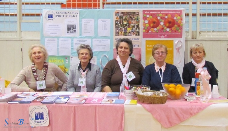 Preventivni pregled kože na melanon