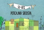 Lakše do energetske obnove kuća Lakše do energetske obnove kuća