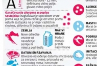 Označavanje hrane - Informiranje potrošača o hrani 