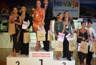 Najbolji svjetski plesači zablistali u Novalji Najbolji svjetski plesači zablistali u Novalji