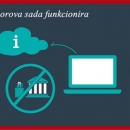 Online rješavanje potrošačkih sporova