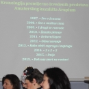 Otočka Noć muzeja u znaku kazališta