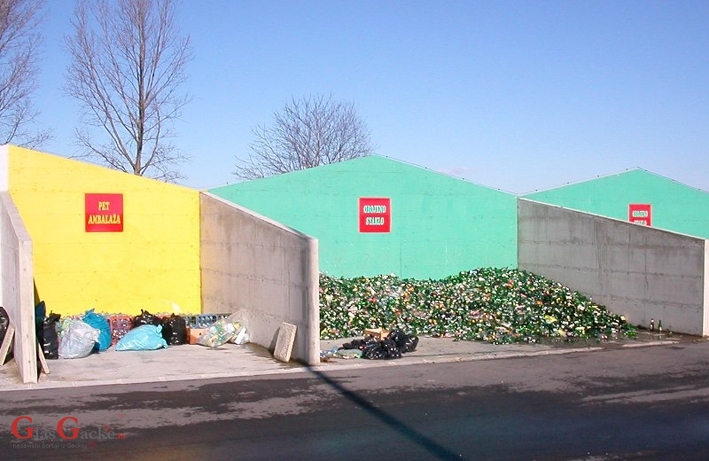 Novac za projektnu dokumentaciju reciklažnih dvorišta