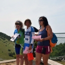 Rezultati 15. Uspona na Zvižan 2017. 