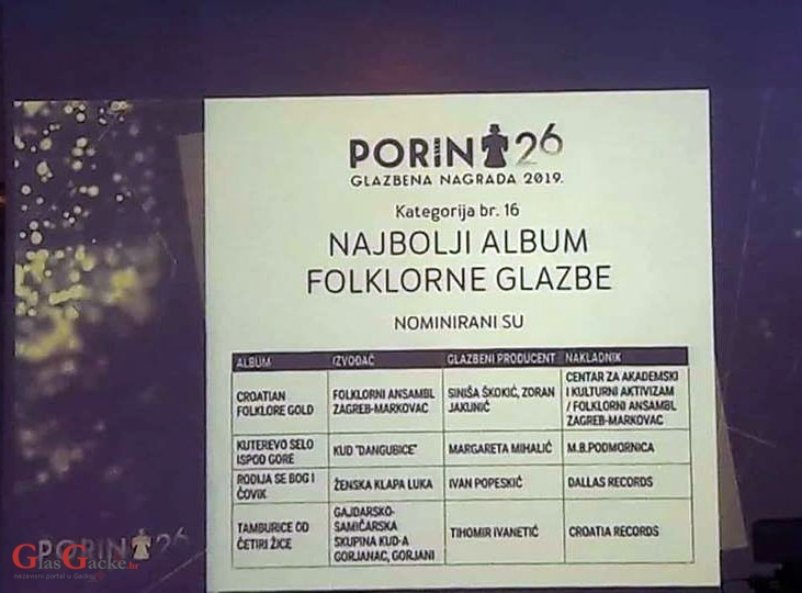 Kuterevo selo ispod gore - nominirano za Porina
