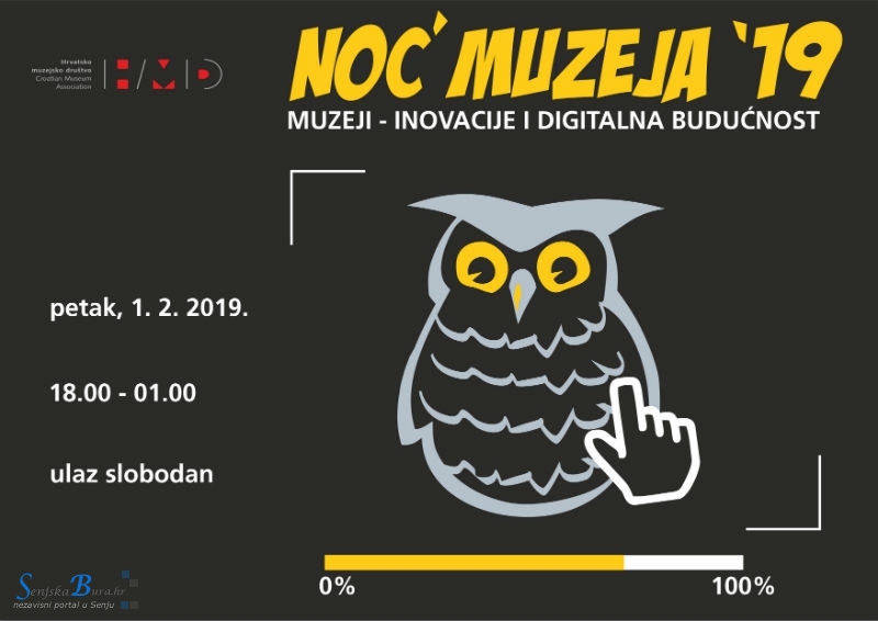 Noć muzeja 2019. u Gradskom muzeju Senj: Noviteti u fundusu Umjetničke zbirke Gradskog muzeja Senj