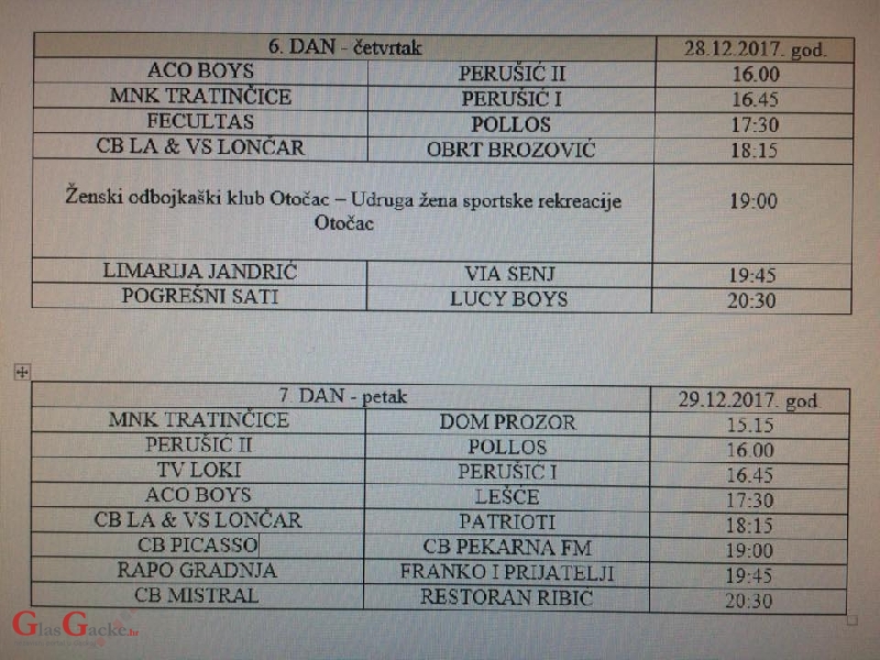 Utakmice turnira MCM za 6. i 7. dan