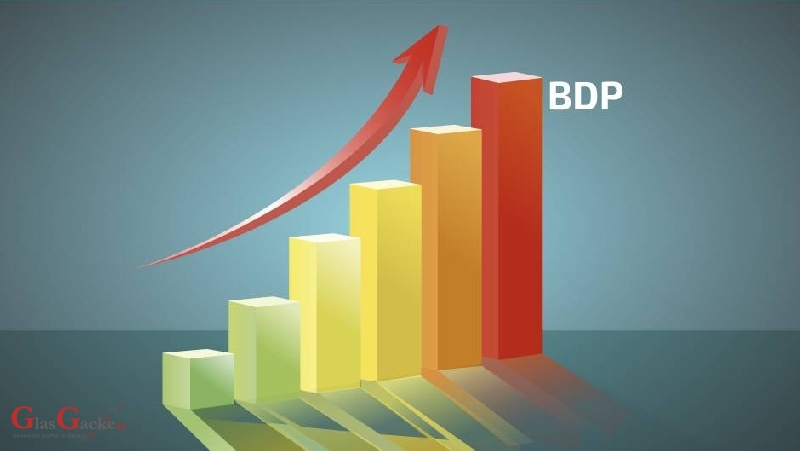 BDP i Ličko-senjska županija BDP i Ličko-senjska županija