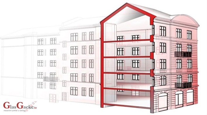 29. forum poslovanja nekretninama - u Vodicama