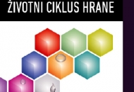Prvi poziv za 2. međunarodni Kongres o sigurnosti i kvaliteti hrane Prvi poziv za 2. međunarodni Kongres o sigurnosti i kvaliteti hrane