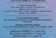 Najava - 5. memorijalni turnir Josip - Joža Kurs 2018. Najava - 5. memorijalni turnir Josip - Joža Kurs 2018.