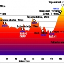Natural Velebit 100 milja 2018 - 31. 8. do 2. 9.