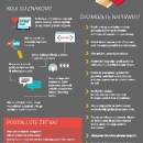 Europski mjesec kibernetičke sigurnosti