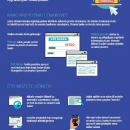 Europski mjesec kibernetičke sigurnosti