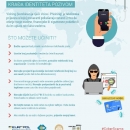 Europski mjesec kibernetičke sigurnosti