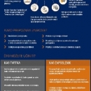 Europski mjesec kibernetičke sigurnosti