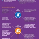 Europski mjesec kibernetičke sigurnosti