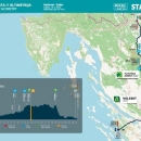 Tour of Croatia 