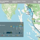Tour of Croatia 