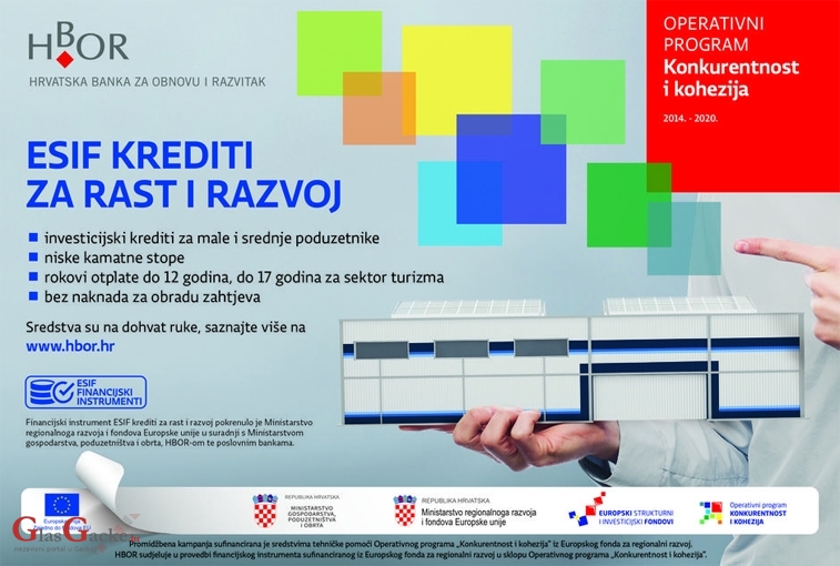 ESIF krediti za rast i razvoj