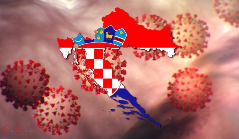 I dalje nema korone