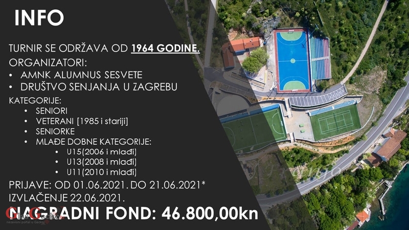 Otvorene prijave za MNT Tenis Senj 2021