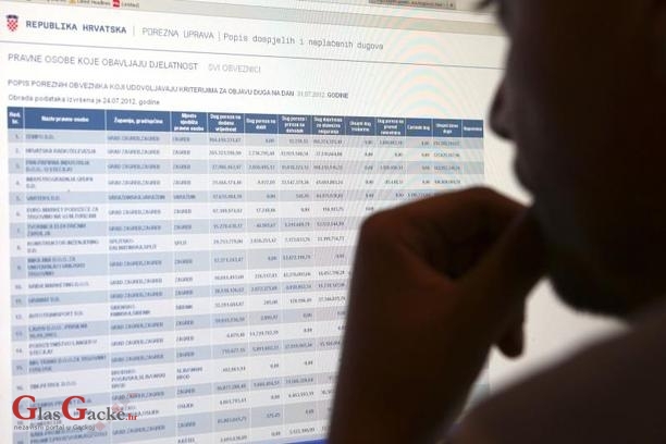 Objavljen je novi popis poreznih dužnika