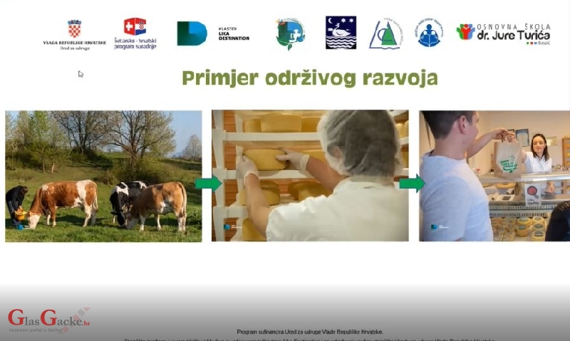 Održano 12 online predavanja u sklopu projekta „Mladi za održivi razvoj Like“