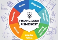 Povodom Svjetskog i Europskog tjedna novca Povodom Svjetskog i Europskog tjedna novca