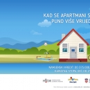 U Otočcu prezentacija posebne kreditne linije HBOR-a za privatne iznajmljivače