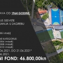 Otvorene prijave za MNT Tenis Senj 2021