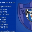  Gospićke rukometaše u ovoj sezoni očekuje čak 11 ligaških natjecanja 