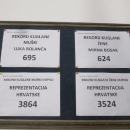 Završene pripreme Hrvatske kuglačke reprezentacije u Otočcu