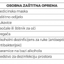 Općina Brinje organizira prikupljanje pomoći za Petrinju i okolna naselja