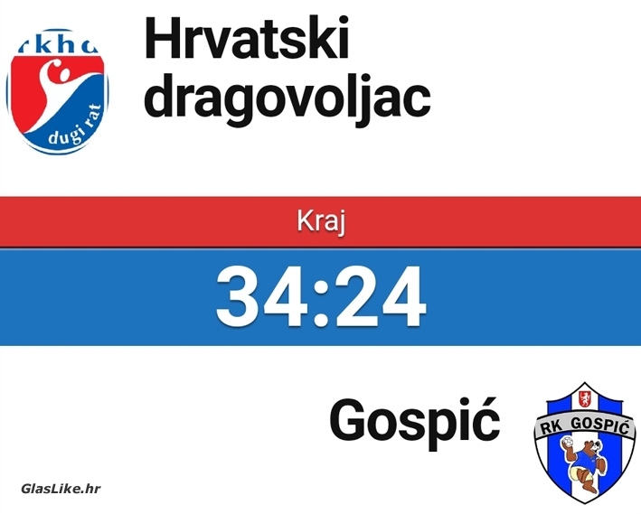 Gospićani poraženi od Hrvatskog dragovoljca 