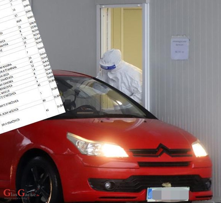Gdje se sve testirati u LSŽ?