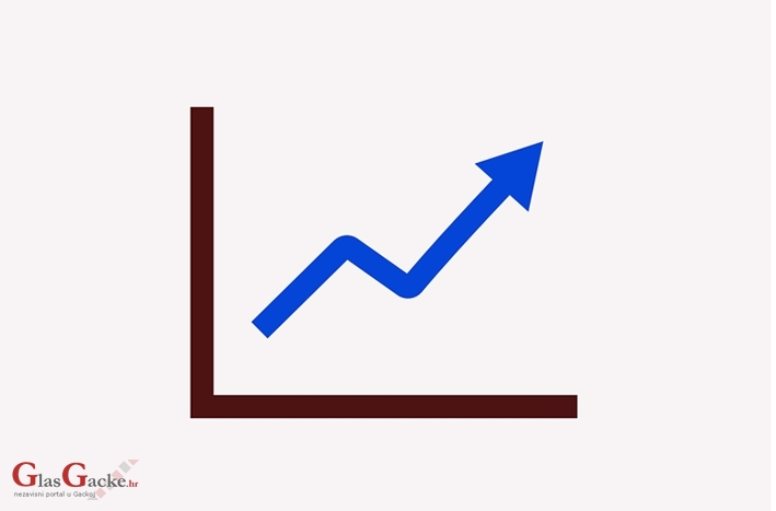 Javni poziv za dodjelu financijske podrške za smanjenje utjecaja porasta cijena energenata na pružatelje socijalnih usluga 