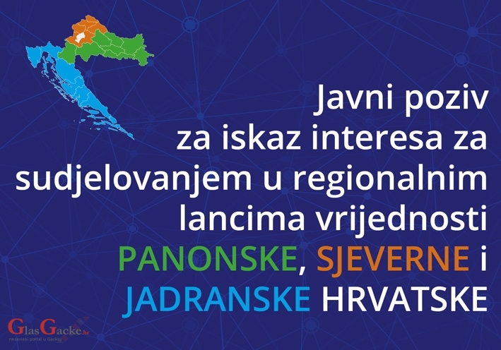 Bespovratna sredstva obrtništvu 