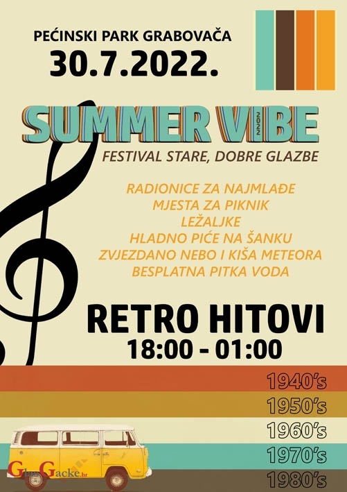 U subotu festival Summer Vibe na Grabovači