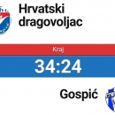 Gospićani poraženi od Hrvatskog dragovoljca 