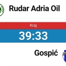 Rukometašima Gospića gostujući poraz u završnici susreta 