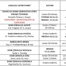 Javni poziv na cijepljenje protiv COVID-19 na području LSŽ