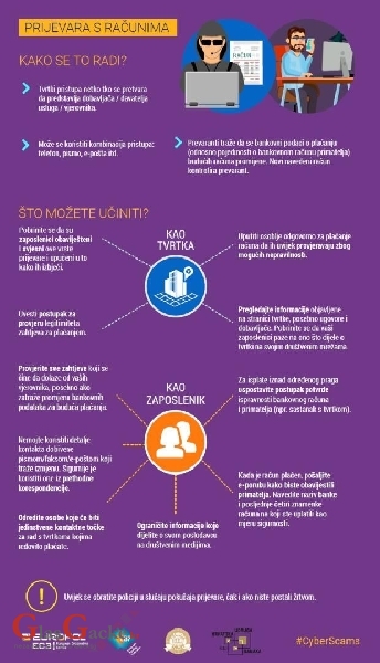 web stranice za vegetarijanske izlaske
